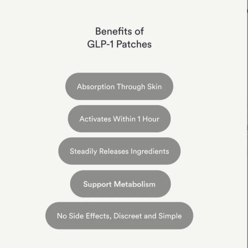 GLP1 Patches