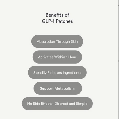 GLP1 Patches