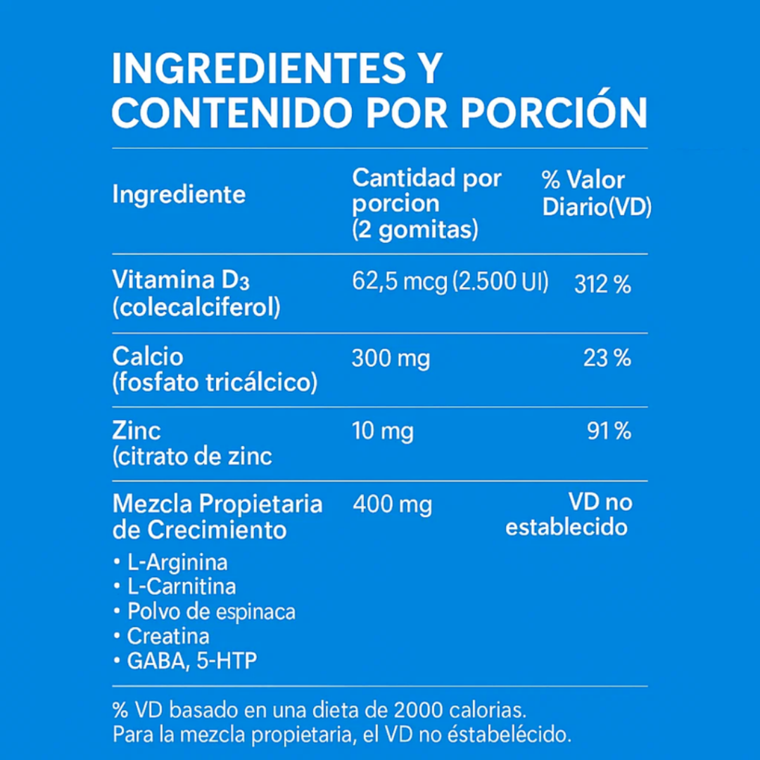 Crecimiento Óseo Natural