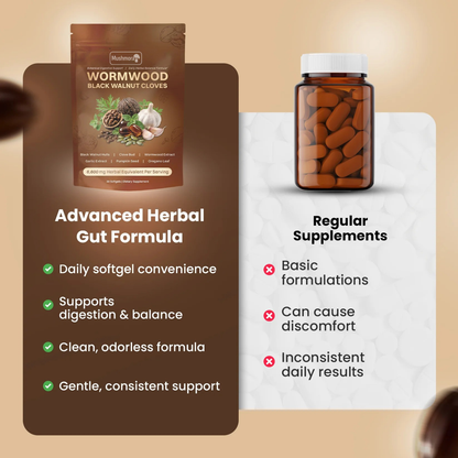 Wormwood Black Walnut Softgels