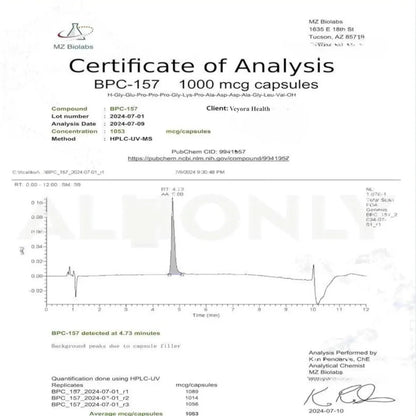 Body Protection Compound